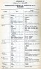 3 Identification labels c1944 (learning difficulties) - 1.jpg