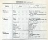 4 Identification labels c1944 (learning difficulties) - 1.jpg