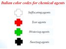 Italian colour codes for chemical agents.jpg