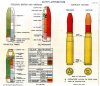 20mm_Ammunition_Colour_Codes.jpg