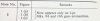Shell 2pr AP-T for Mks 9 & 10A Guns - Notes - 1.jpg