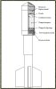 Signalwerfer7.jpg Signalwerfer7.jpg
