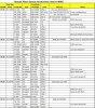 Russian 76mm ammo table.jpg Russian 76mm ammo table.jpg