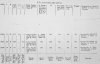 1  Cart 6pr Case Mk III* & Prim No 2 Mk III - 1.jpg