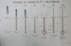 Stages in Camouflet Cratering - 1.jpg