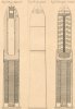 M1905Dutch.jpg