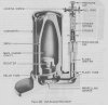 M2A1 mine from manual.jpg