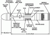 152mm_MGM-51.gif