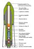 Grenade.Rifle GewehrBlendgranate 42 (10) Gw.B.Gr 42.JPG