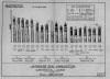 Jap 75mm Comparison Chart.jpg