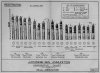 Japanese 75mm Comparison Chart.jpg