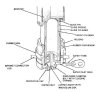 DM17 Thrust device diagram.jpg