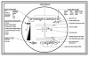 MITAS (Modified Improved Target Acquisition System) TAS Display.jpg