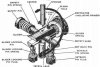 Pict.04 - Internals PD M52 fuze.jpg