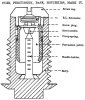 HotchkissMkIVBasePercussionFuze.jpg