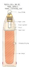 BL 60 Pr Gas shell A1926p117.jpg