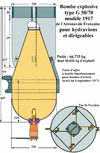 Bombe de type G Mle 1917 70kg.gif