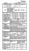 450lb 2000lb AP data.gif