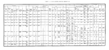 AMC-P 700-3-3 - Complete Round Charts - Artillery Ammunition (1985) - 13-13.1.png