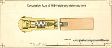 RussPerc1884scheme.jpg