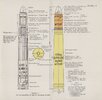 3.7 cm Sprenggranatpatrone (Sprgr.Patr.) 18 & 3.7 cm Sprgr.Patr. 18 FES Round Diagrams - Luftw...jpg