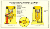 № 11 Mk. V (№ 15 Mk. III) Fuze Sectional Diagrams - War Office (1915) - 1.png