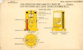 № 11 Mk. VI (№ 15 Mk. V) Fuze Sectional Diagrams - Royal Laboratory (1917) - 1.png