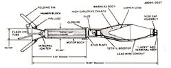 66mm M72A2 LAW rocket wc6.jpg