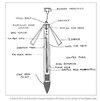 Ranken Dart Screenshot 2026-06-26 140211.jpg