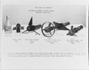 Bomb type net cutters Designed by The Naval Torpedo Station, Newport, R.I., in 1915-24 (NH 84...jpeg Bomb type net cutters Designed by The Naval Torpedo Station, Newport, R.I., in 1915-24 (NH 84...jpeg