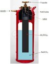 chemical foam extinguisher.JPG