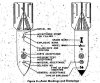 bomb markings german ww2.jpg