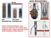 Koveshnikovs fuzes detonators.jpg
