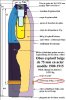 BE 75 mm Mod 1900-1915.JPG