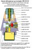 US Fuze M52-02.JPG