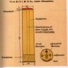 15cm M.14 Hb vulgo  M.15 K .2.jpg