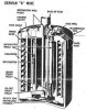 Smine-diagram.JPG