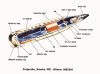 m825a1_usafas.jpg
