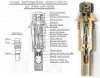 04 - dwg-pic fusee detonateur percutante de 24-32 Mle 1899.jpg