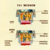 250px-M734_S&A_Mechanism.jpg