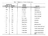 table 1.jpg table 1.jpg
