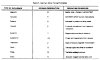 table 4.jpg table 4.jpg