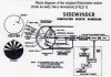 P06 - AIM-9B Sidewinder missile block diagram.jpg