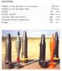 TI M61  datos.jpg