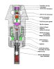 French Schneider fuze Mle15 for 105HE.jpg