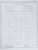 Experimental Shrapnel for 3-inch Gun, Chief of Ordnance Report 1902, Appendix 5; l.jpg