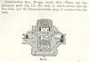 Spanish Field & Mountain Artillery, Fuzes, Projectiles, 1897; f1.jpg
