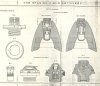 Spanish Field & Mountain Artillery, Fuzes, Projectiles, 1897; i2.jpg