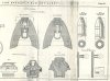 Spanish Field & Mountain Artillery, Fuzes, Projectiles, 1897; i3.jpg