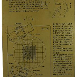 JAPANESE ARMY ARTILLERY GRAPHICAL FIRING TABLE INSTRUCTIONS